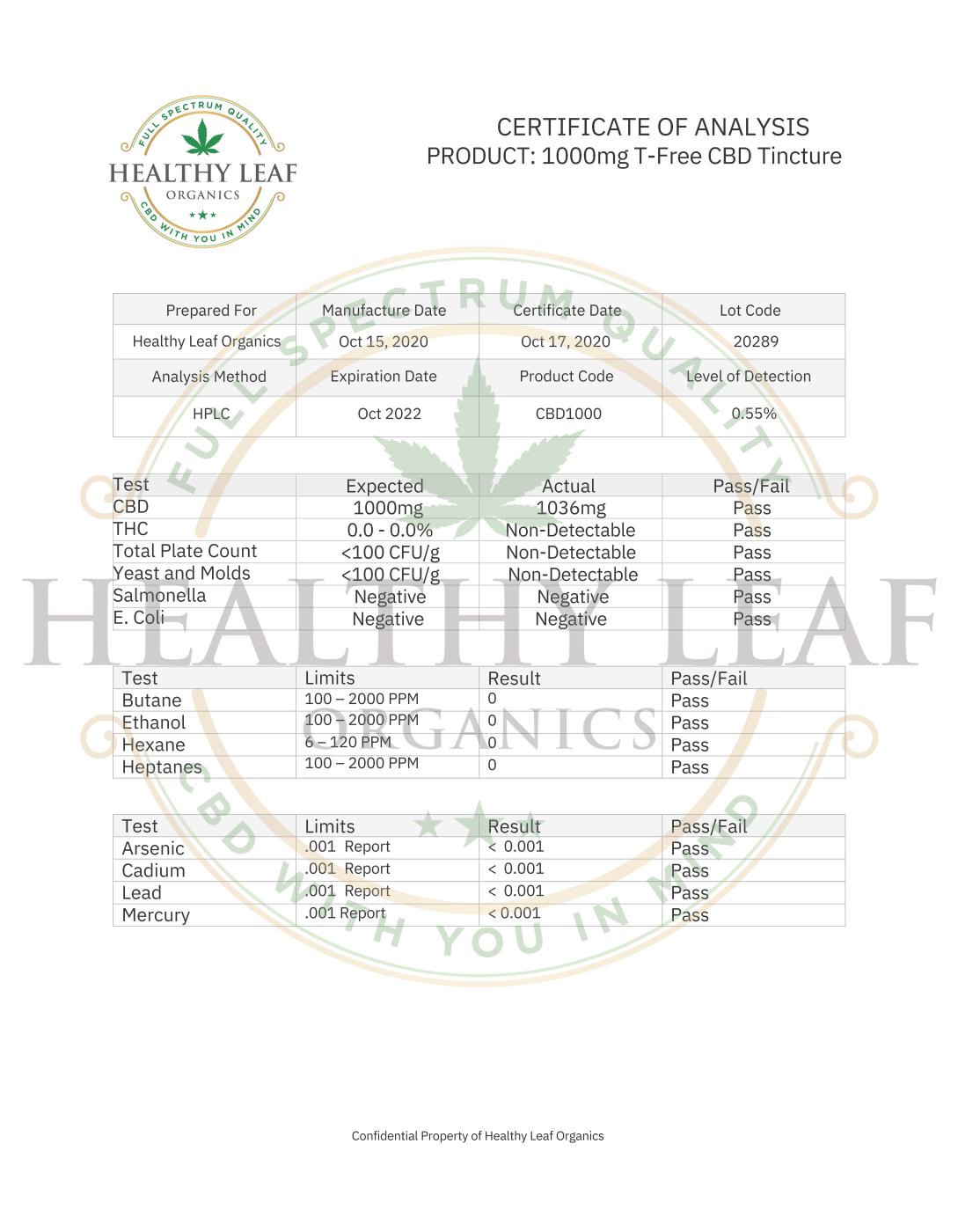 HLO PERFECT COMBINATION BUNDLE